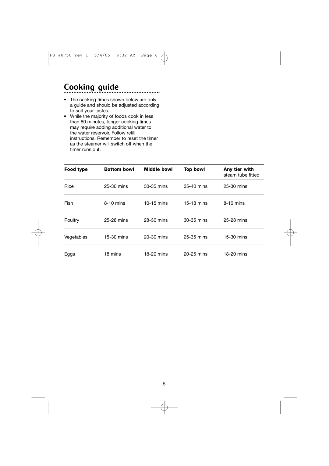 Morphy Richards FS 48750 manual Cooking guide 