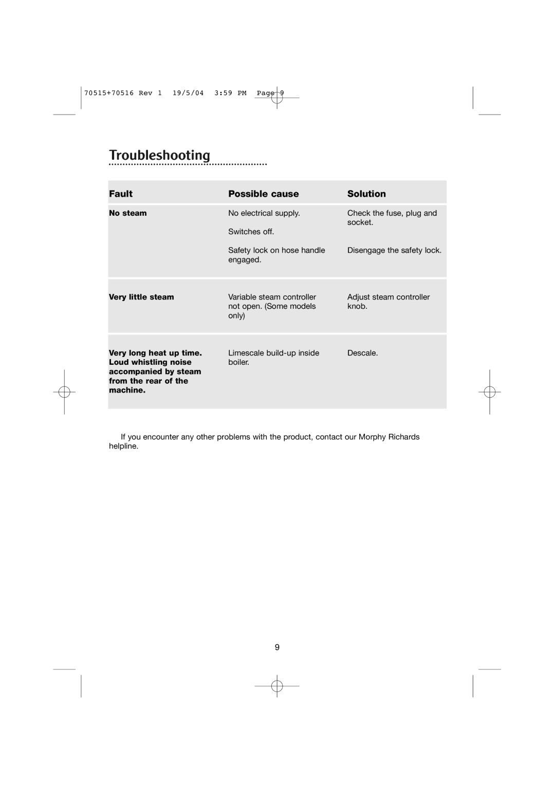 Morphy Richards GrimeBuster steam cleaner manual Troubleshooting 