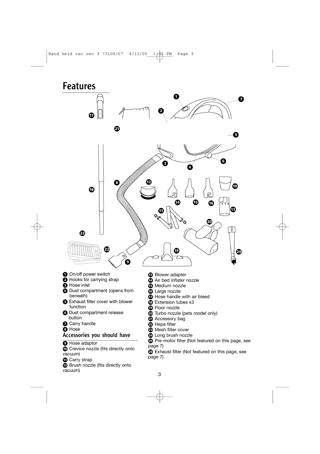 Morphy Richards Hand held vacuum cleaner manual Features, Accessories you should have 