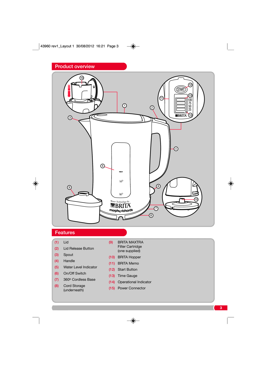 Morphy Richards KT43960 MUK manual Product overview, Features 