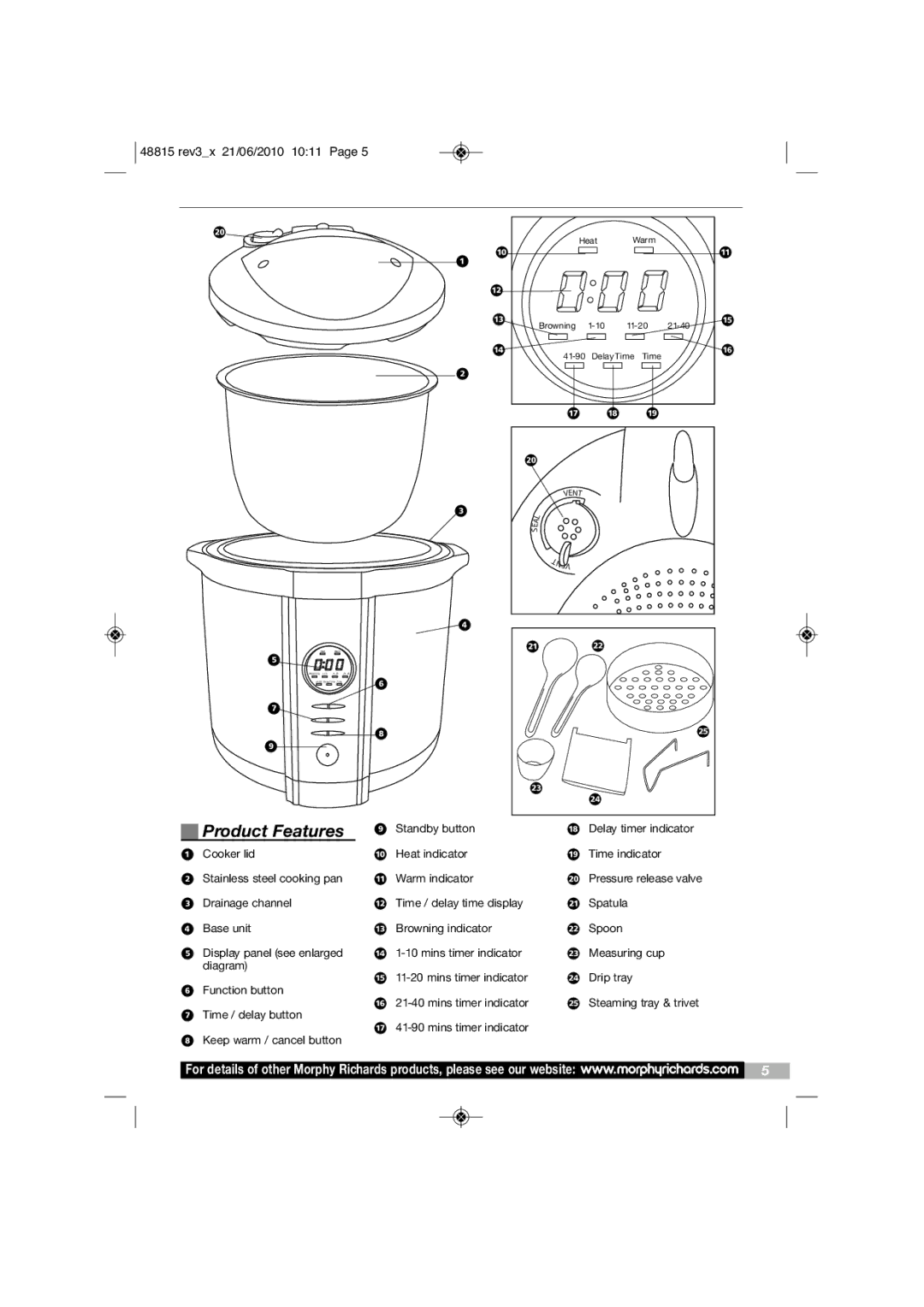 Morphy Richards MC48815 manual Product Features 