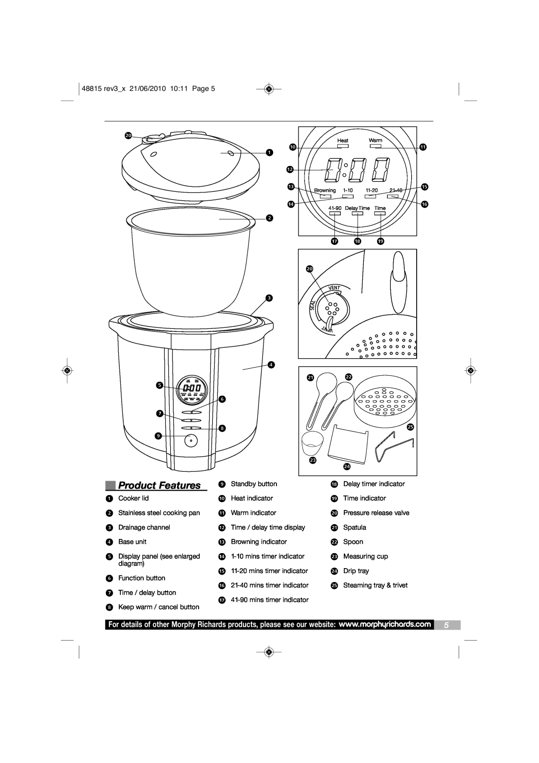 Morphy Richards MC48815 manual Product Features, For details of other Morphy Richards products, please see our website 