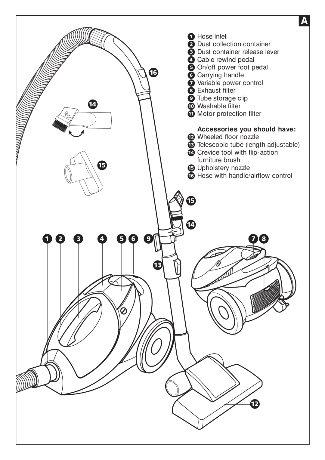 Morphy Richards Orb vacuum cleaner manual ⁄ ¤ ‹ › ﬁ ﬂ ‚ 