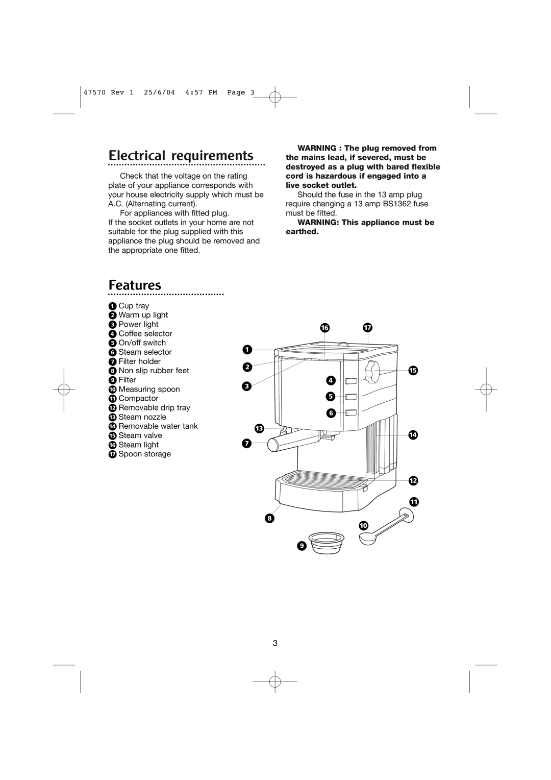 Morphy Richards Pump action espresso manual Electrical requirements, Features, Â ‰ „ 