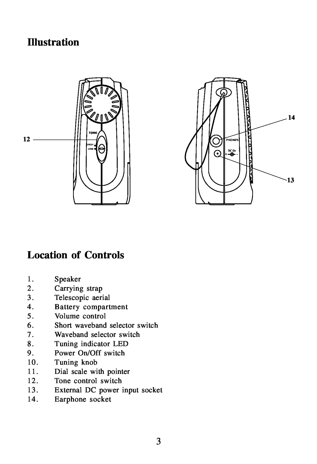 Morphy Richards Radio operating instructions Location of Controls, Illustration, Speaker 