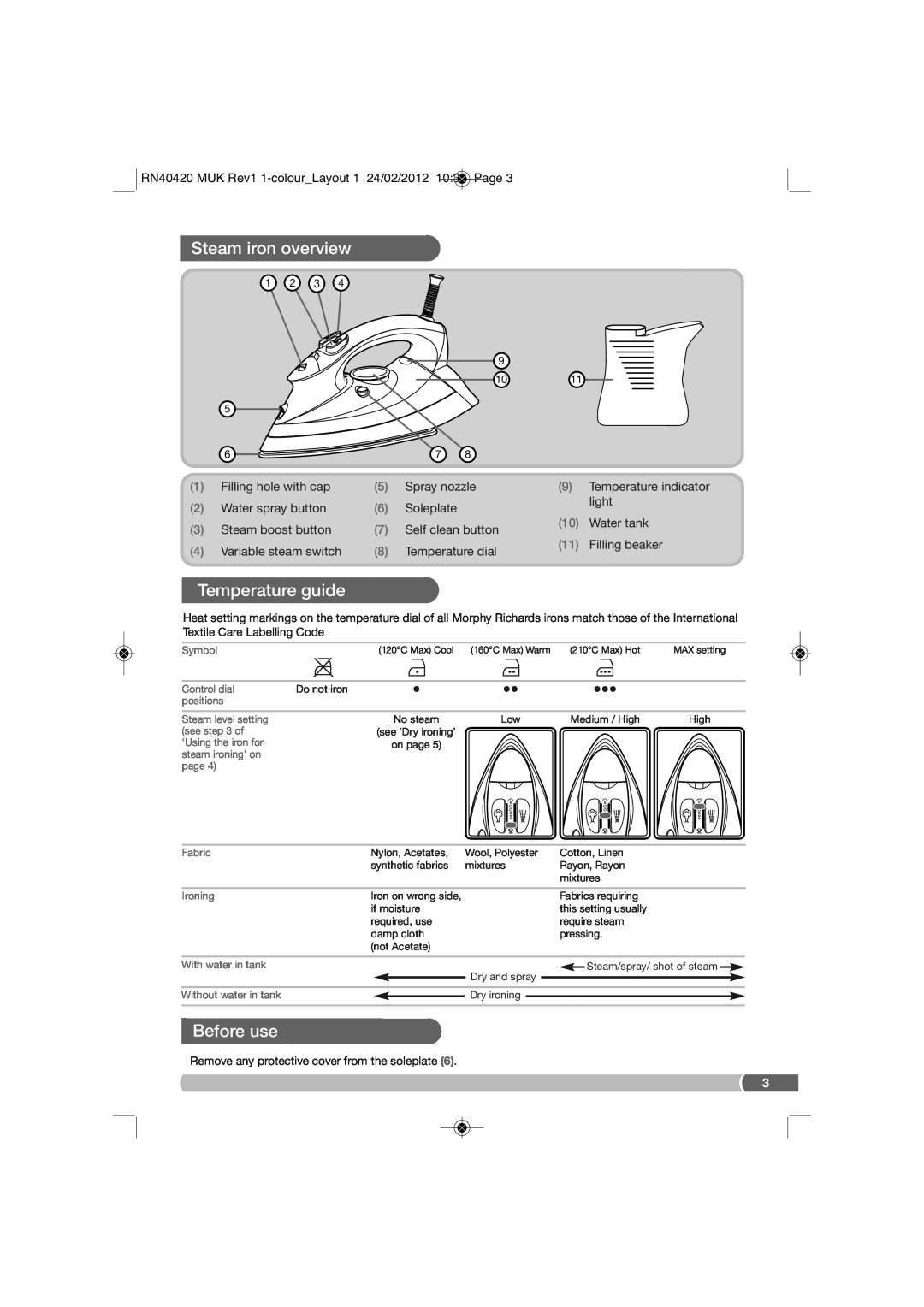 Morphy Richards RN40420MUK manual Steam iron overview, Temperature guide, Before use 