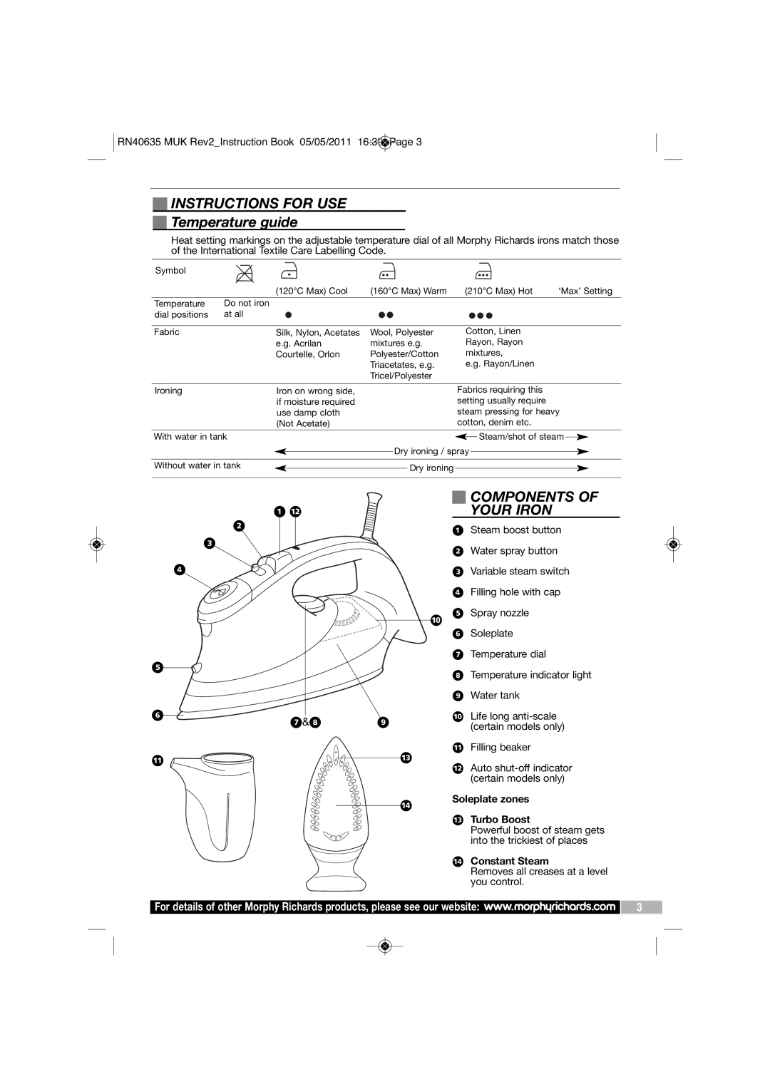 Morphy Richards RN40635 manual Instructions for USE, Temperature guide, Components, Your Iron 