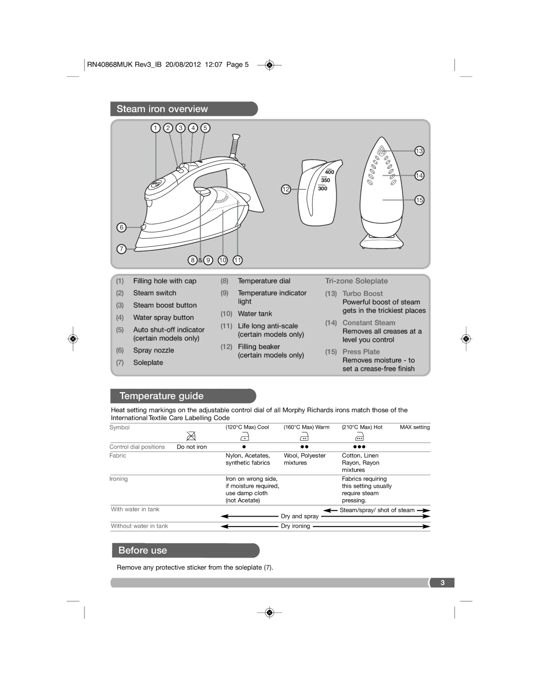 Morphy Richards RN40868MUK manual Steam iron overview, Temperature guide, Before use, Tri-zone Soleplate Turbo Boost 