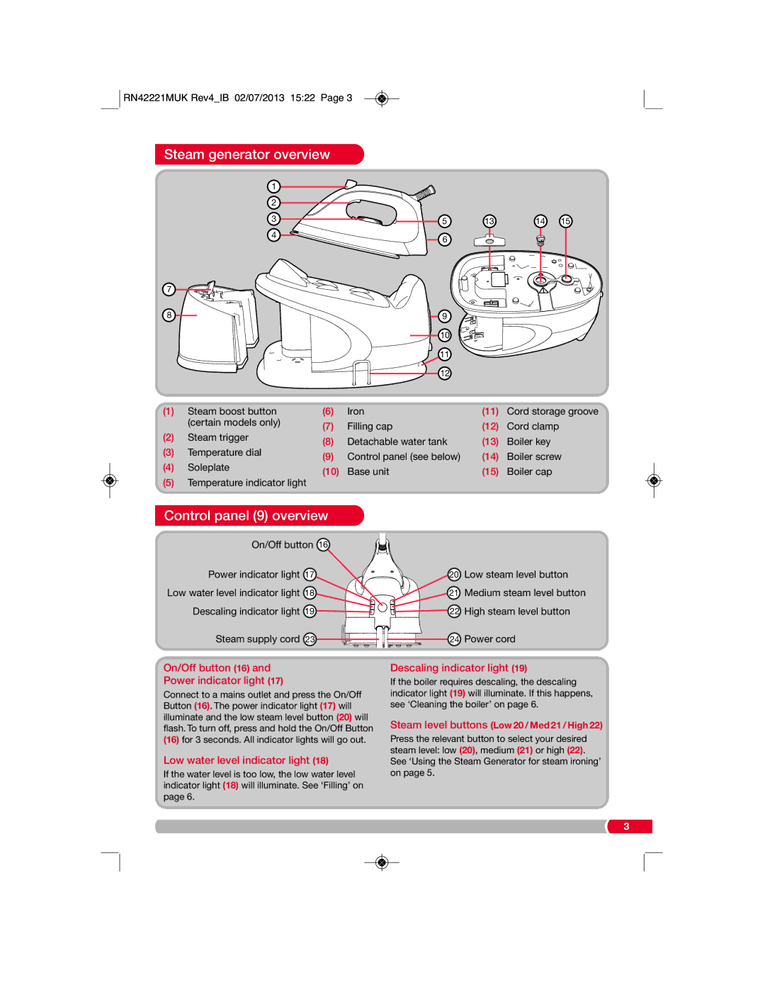 Morphy Richards RN42221MUK Steam generator overview, Control panel 9 overview, On/Off button 16 Power indicator light 