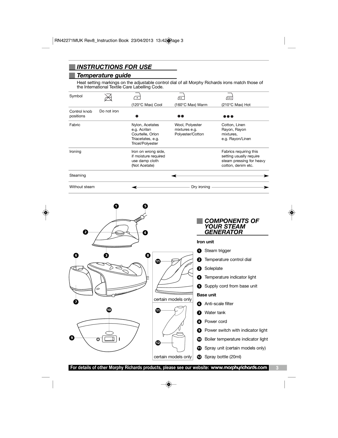 Morphy Richards RN42271MUK manual Instructions for USE, Temperature guide, Components, Your Steam, Generator 