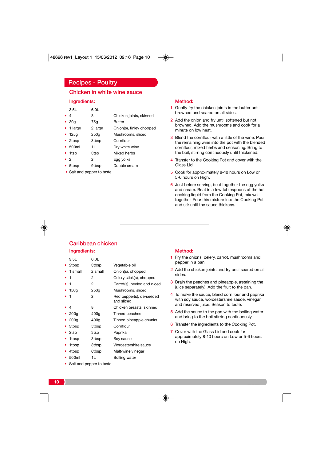 Morphy Richards SC48696 manual Recipes Poultry, Chicken in white wine sauce, Caribbean chicken 