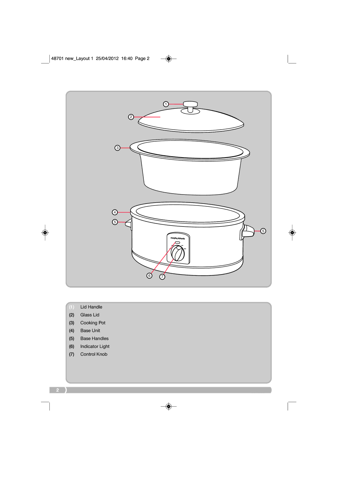 Morphy Richards SC48701 manual Product overview Features 