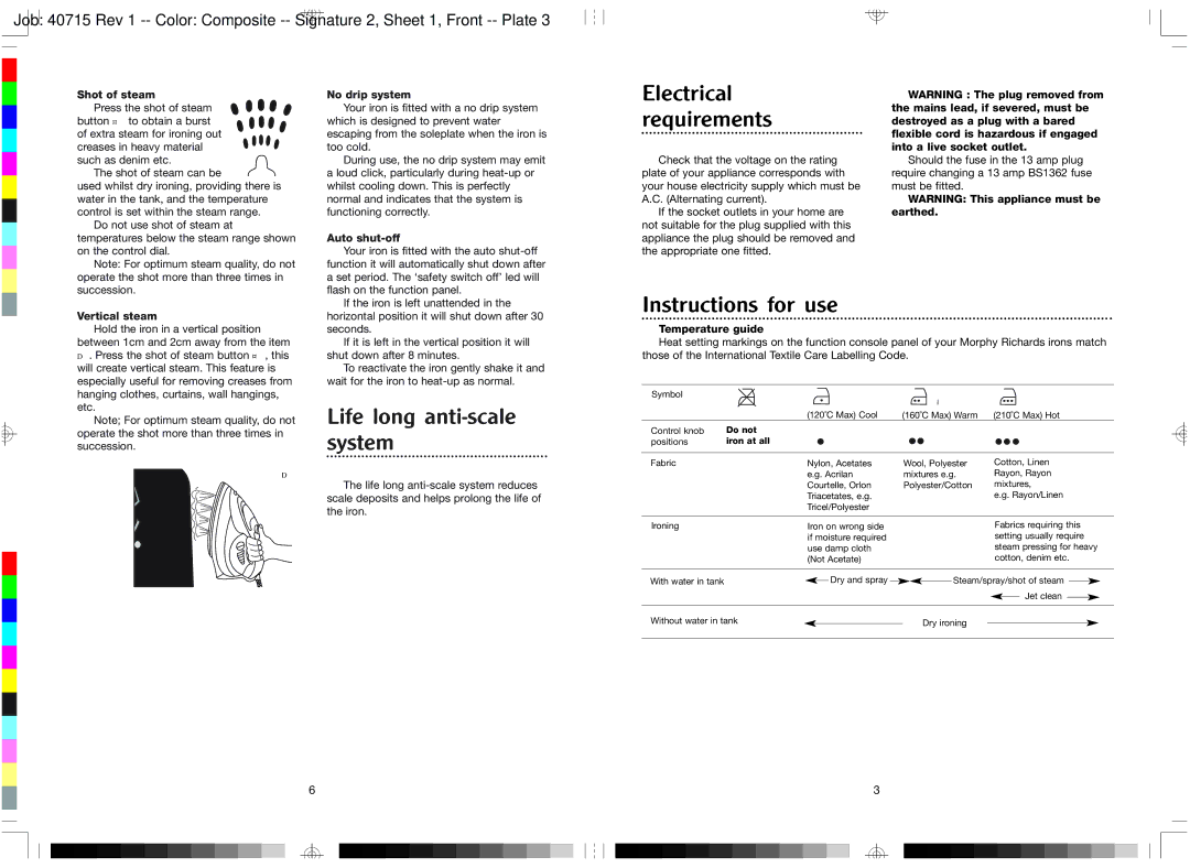 Morphy Richards Semi-electronic iron manual Life long anti-scale system, Instructions for use 