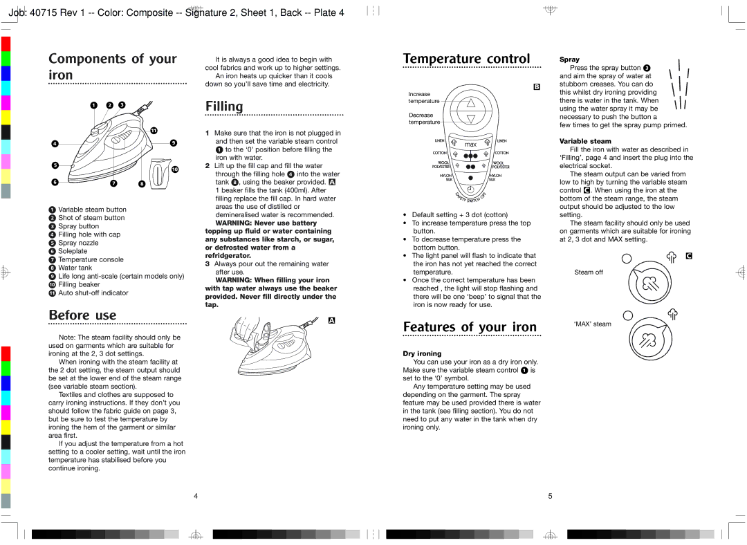 Morphy Richards Semi-electronic iron manual Components of your iron, Filling, Features of your iron 