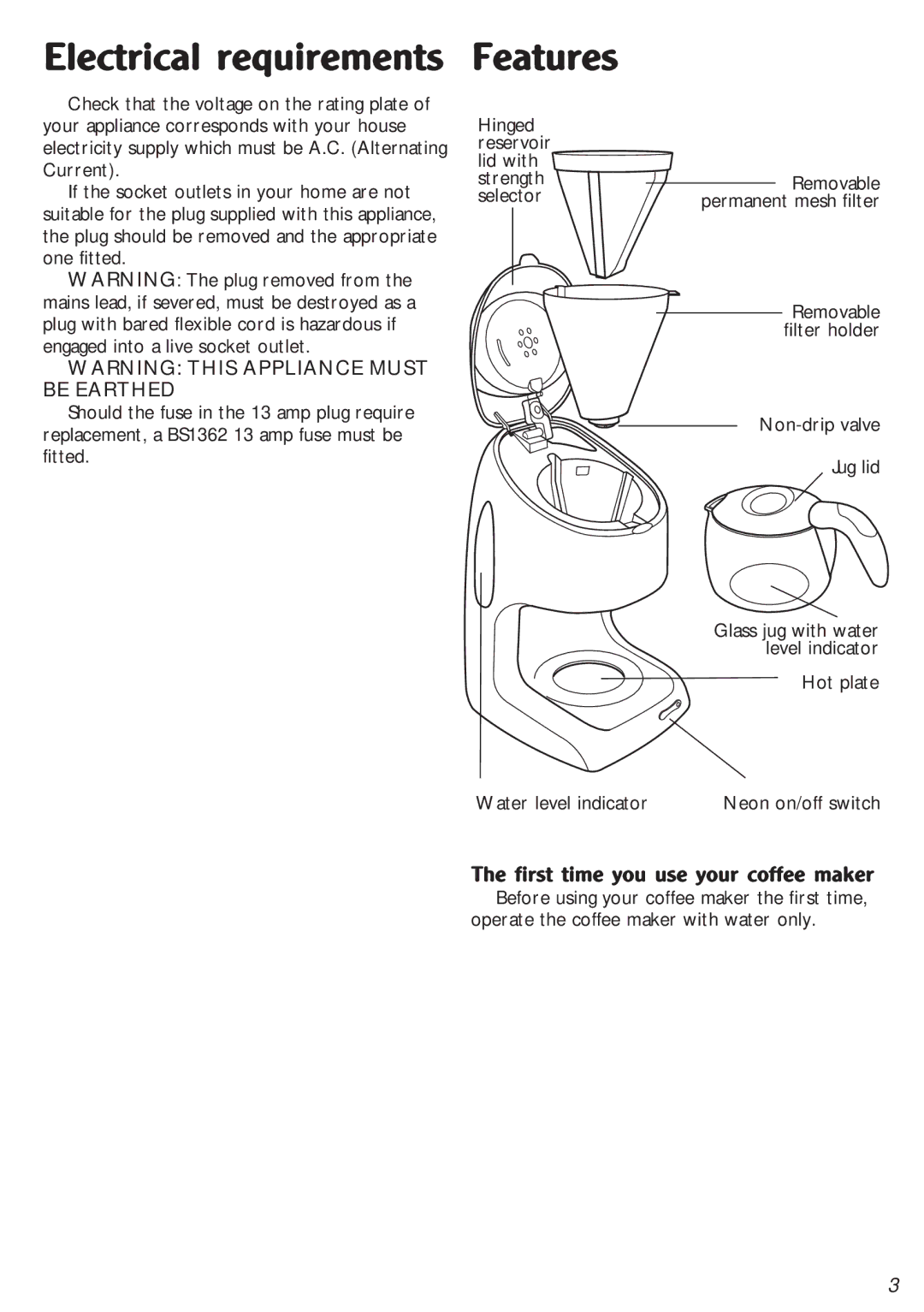 Morphy Richards Series 2000 manual Electrical requirements, Features 