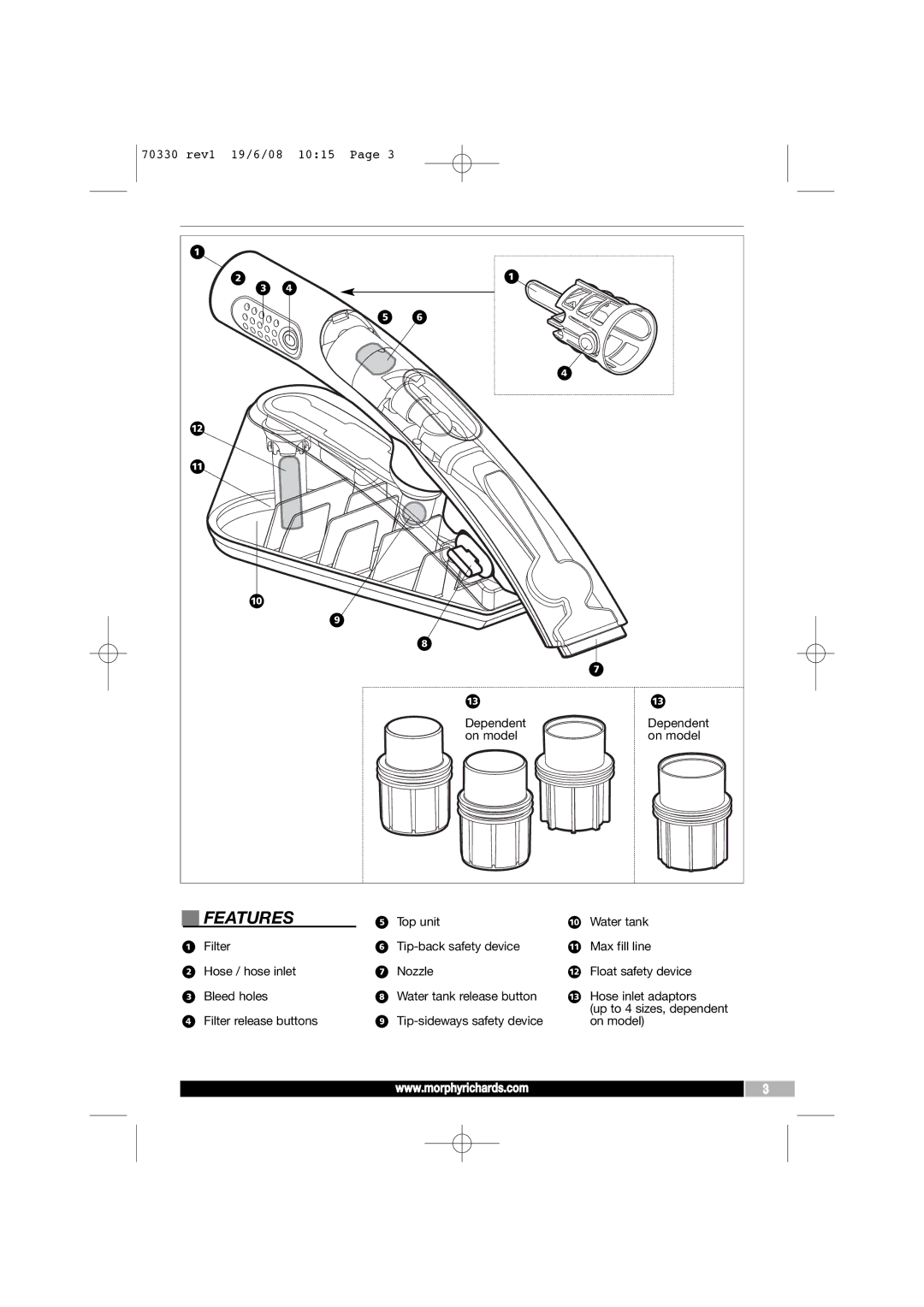 Morphy Richards SpillMaster manual Features, Dependent On model 