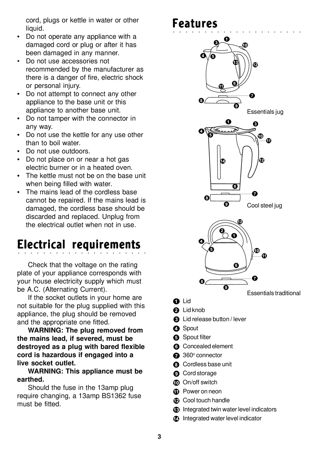 Morphy Richards Stainless steel kettle manual Electrical requirements 