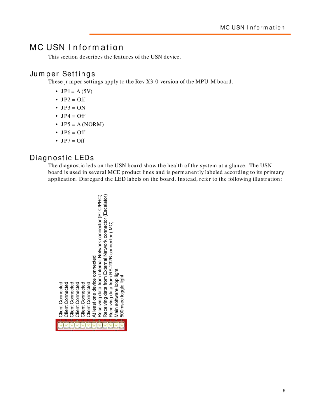 Motion 42-02-S028 manual MC USN Information, Jumper Settings, Diagnostic LEDs 