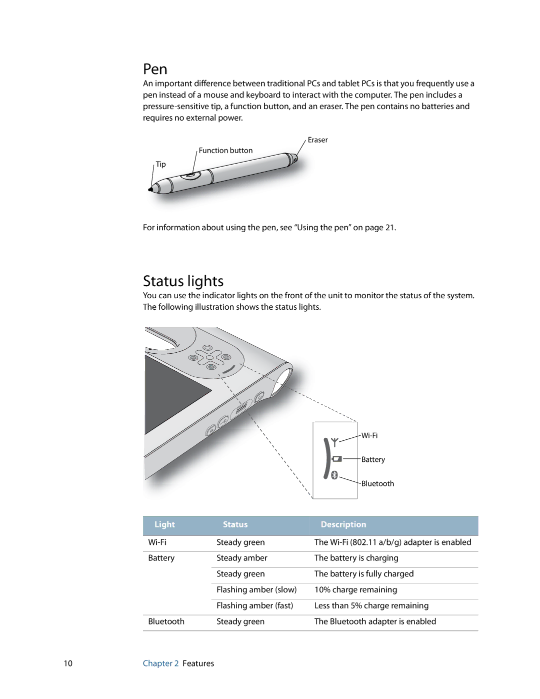 Motion Computing F5, C5, GU3K2722 manual Pen, Status lights 