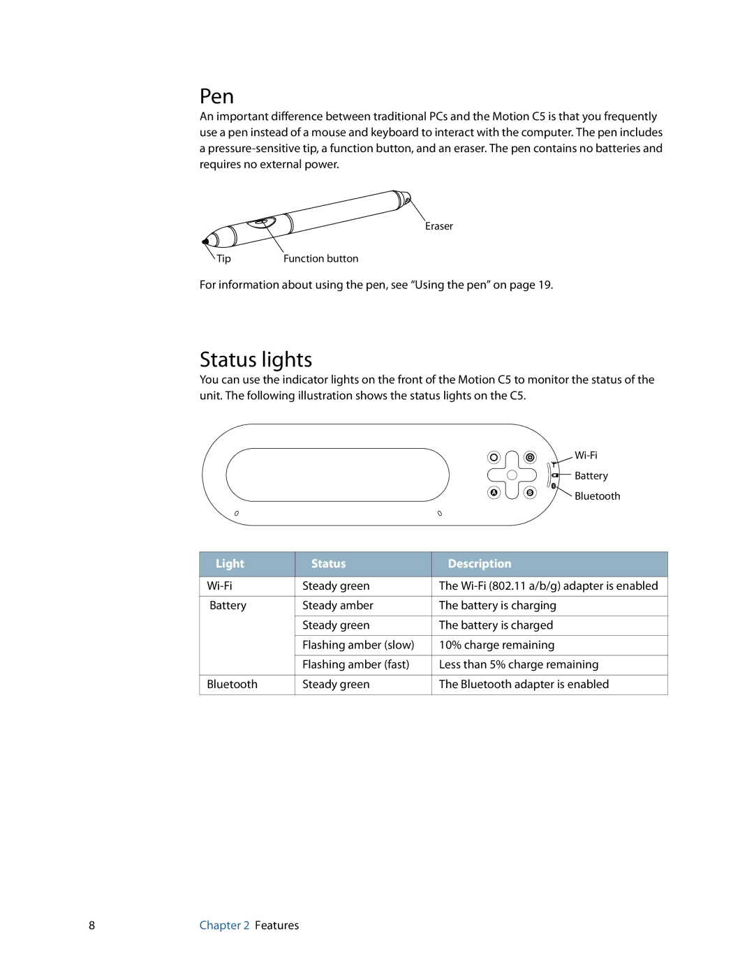 Motion Computing C5 manual Pen, Status lights 