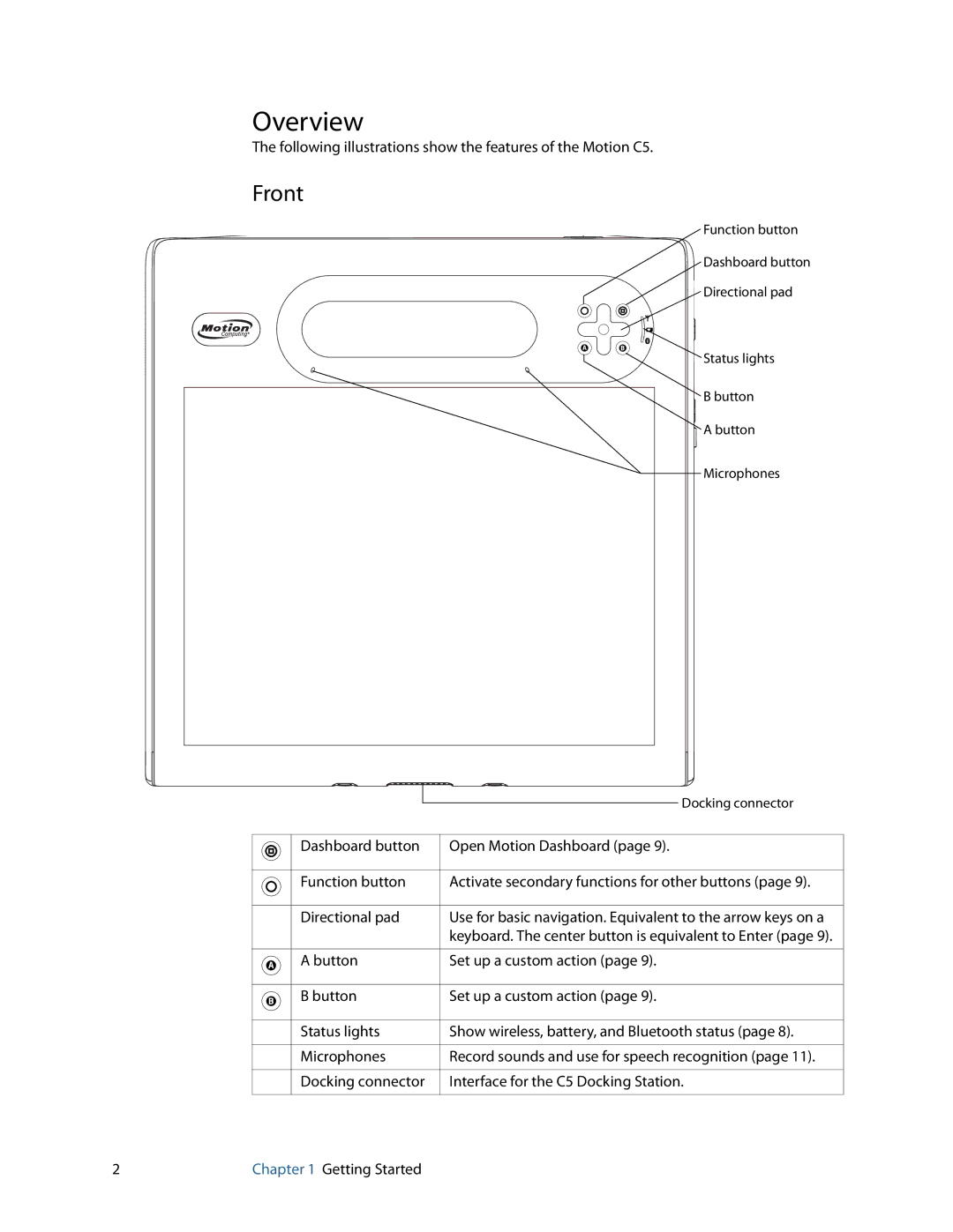 Motion Computing C5 manual Overview, Front 