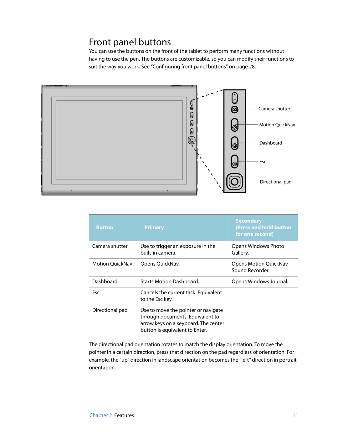 Motion Computing HC334227332, J3400 manual Front panel buttons, Button Primary Press and hold button For one second 