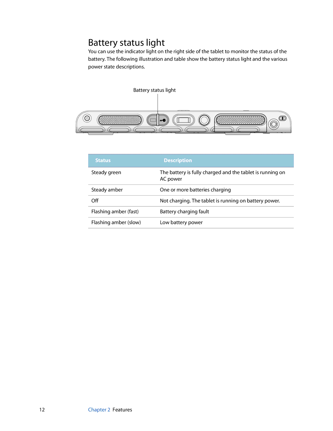 Motion Computing J3400, HC334227332 manual Battery status light, Status Description 