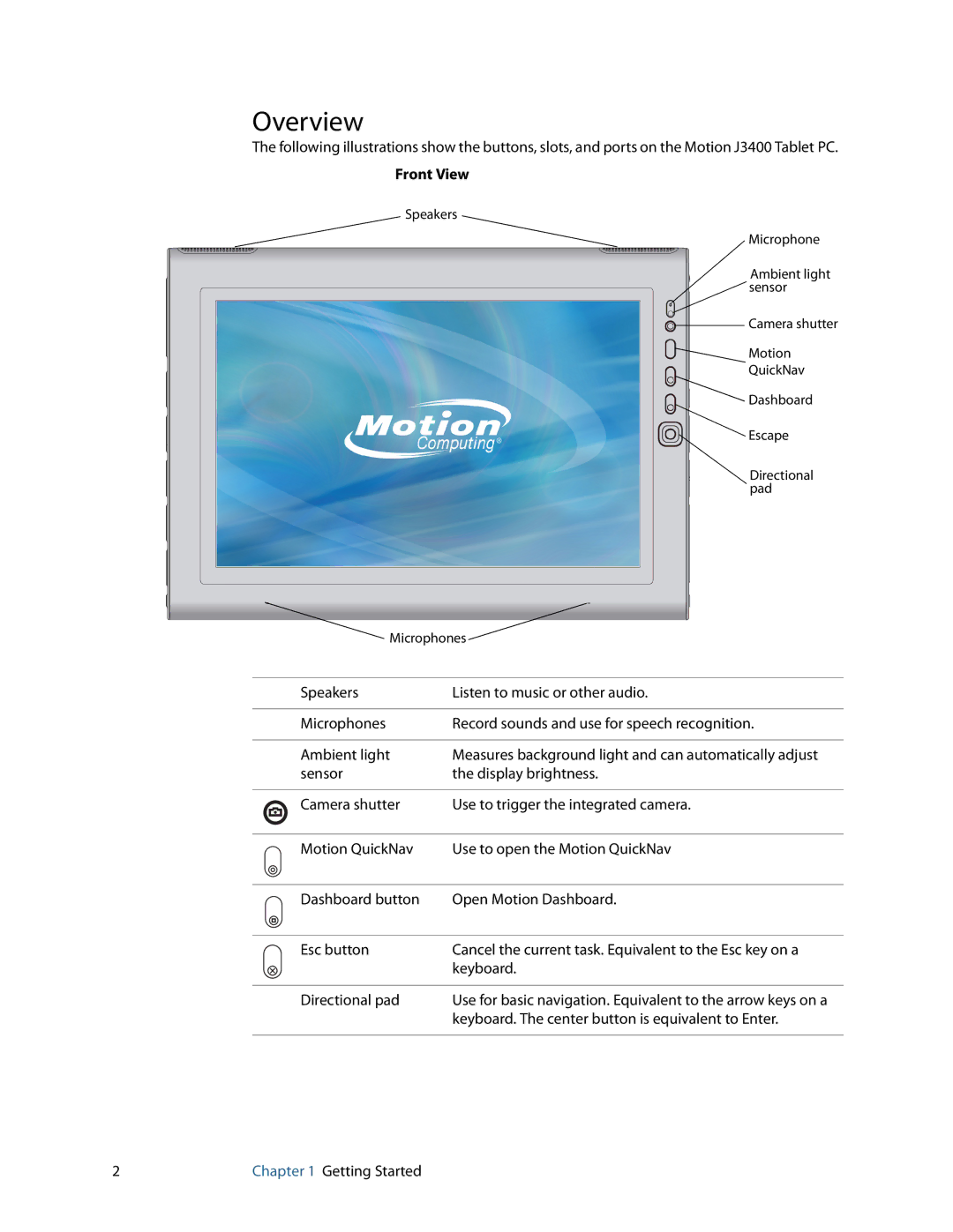 Motion Computing J3400, HC334227332 manual Overview, Front View 