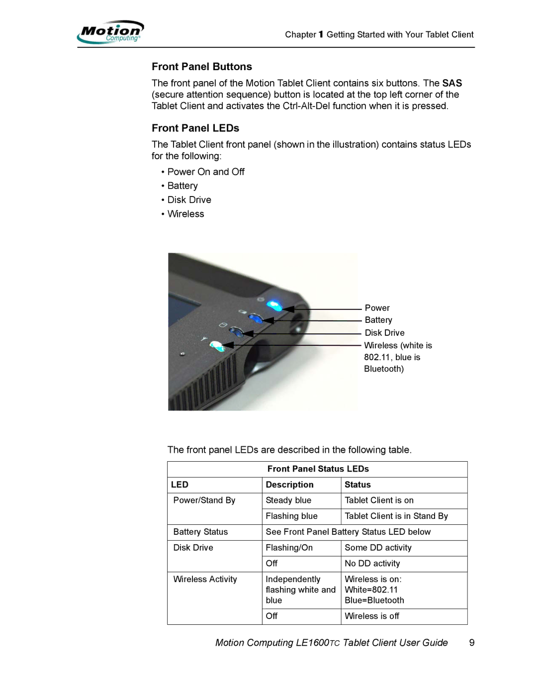 Motion Computing AB52242, LE1600TC manual Front Panel Buttons, Front Panel LEDs 