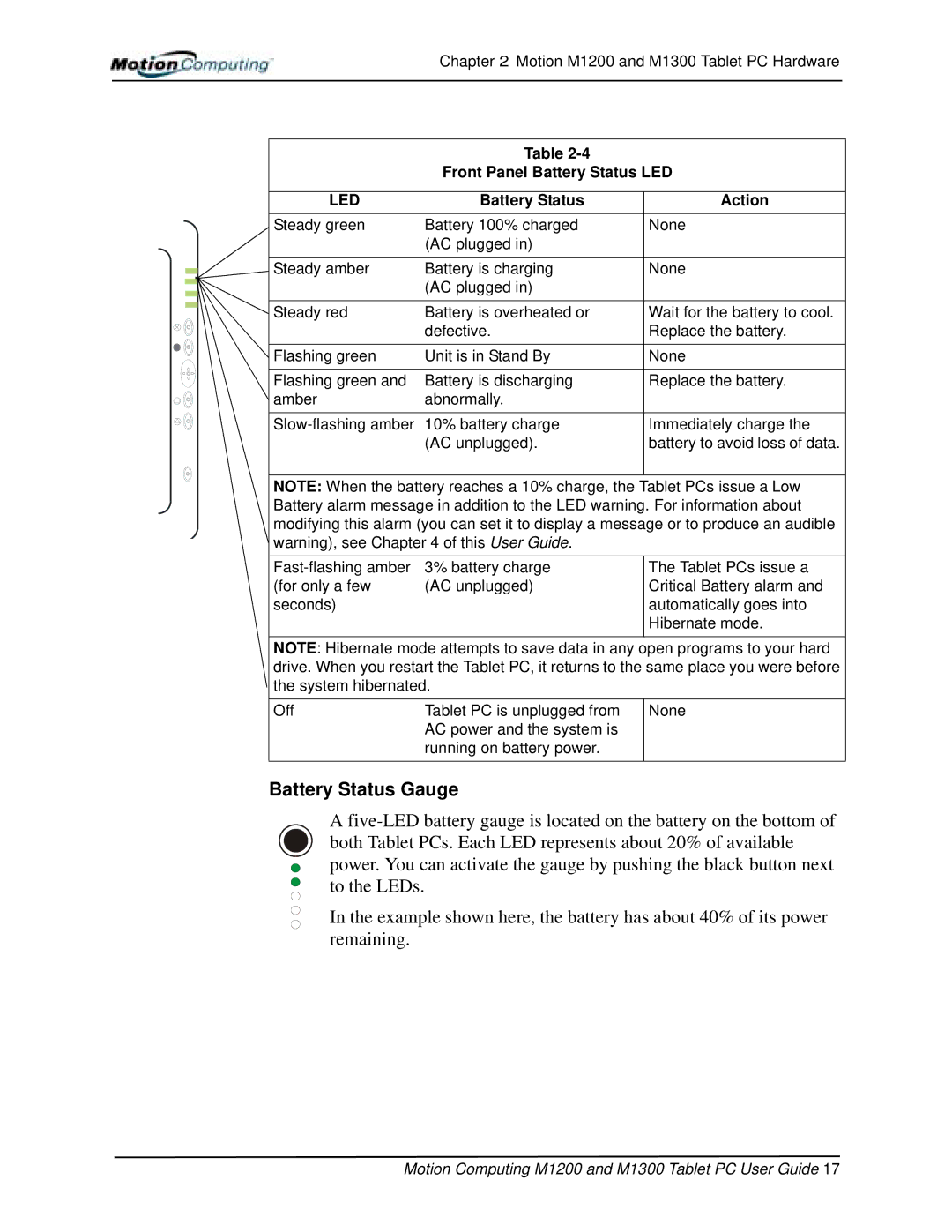 Motion Computing M1200, M1300 manual Battery Status Gauge, Battery Status Action 