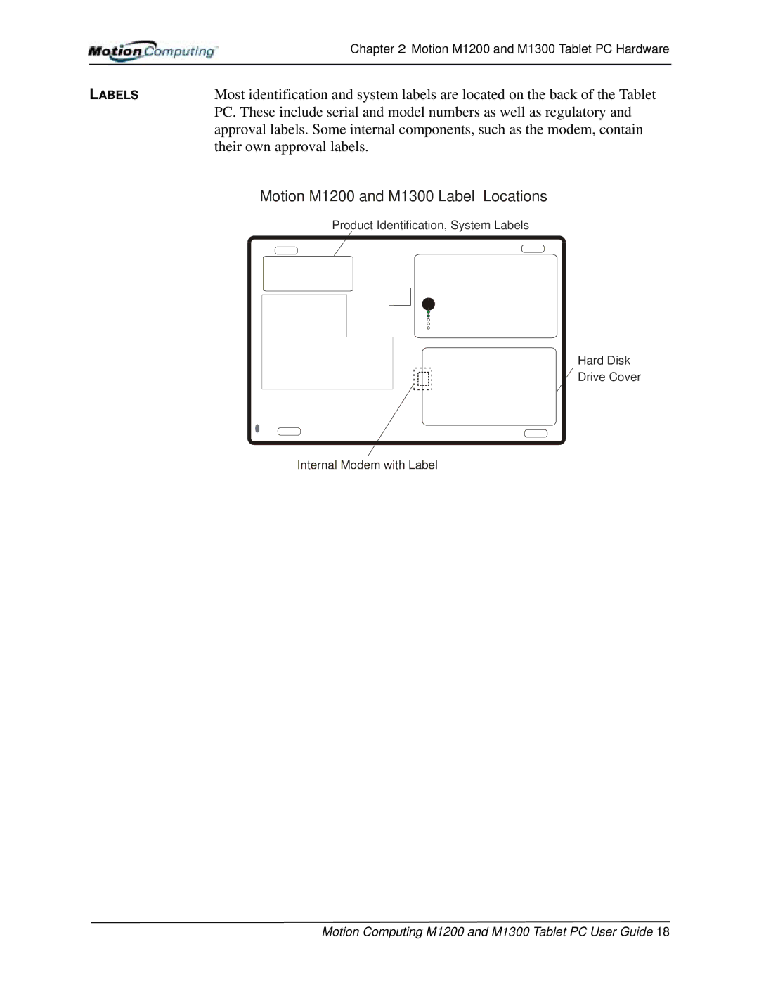 Motion Computing manual Motion M1200 and M1300 Label Locations 