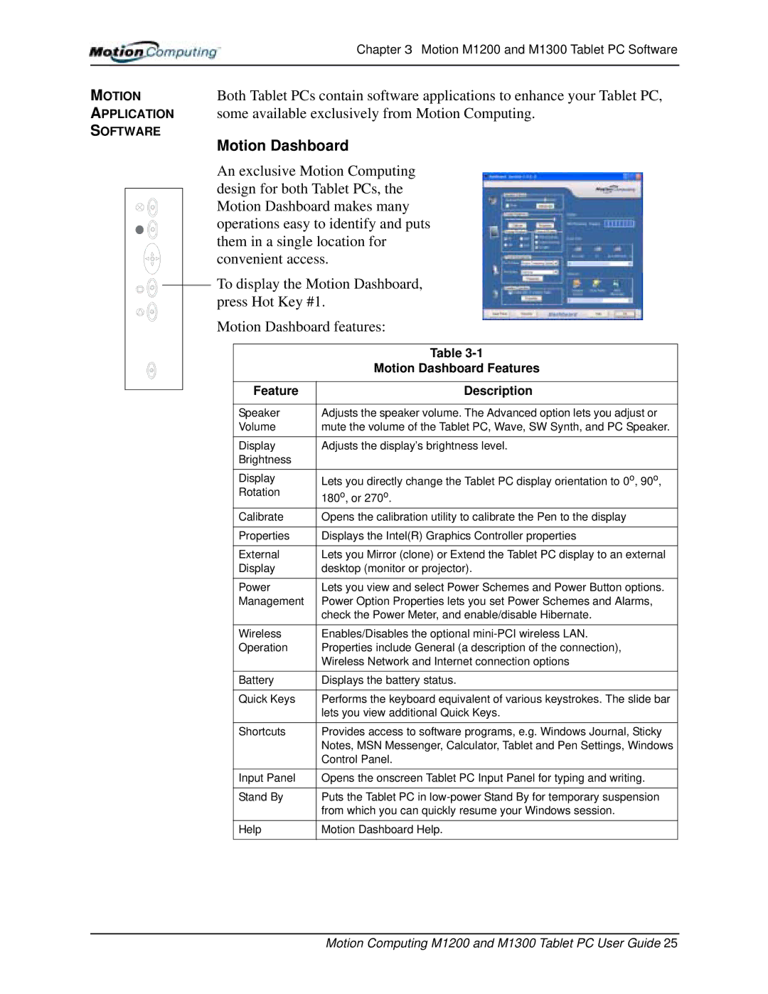 Motion Computing M1200, M1300 manual Motion Dashboard features 