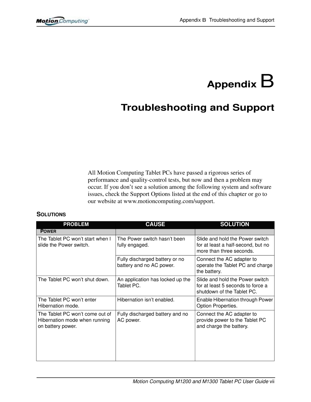 Motion Computing M1200, M1300 manual Appendix B Troubleshooting and Support 