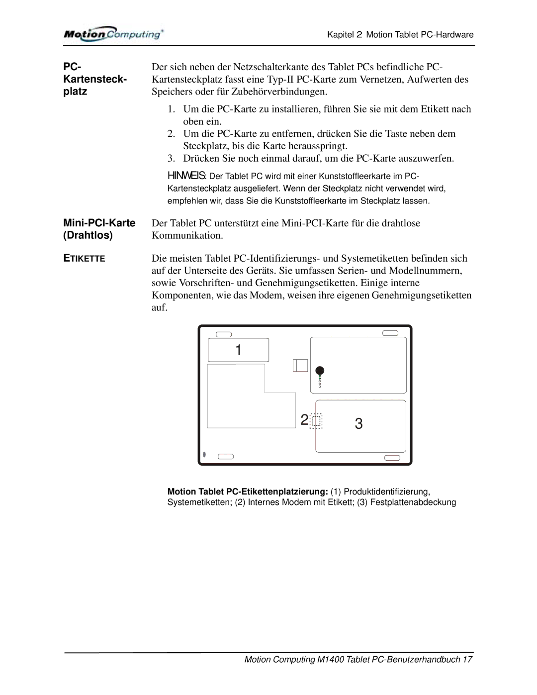 Motion Computing M1400 manual Kartensteck, Platz, Mini-PCI-Karte, Drahtlos 