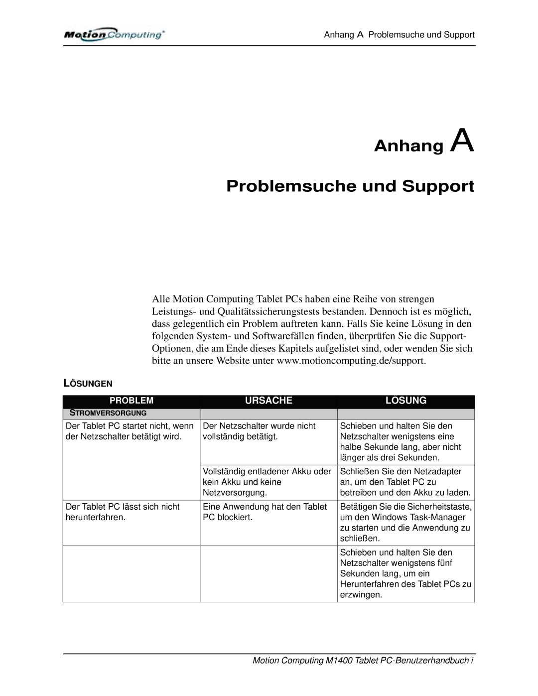 Motion Computing M1400 manual Anhang a Problemsuche und Support 