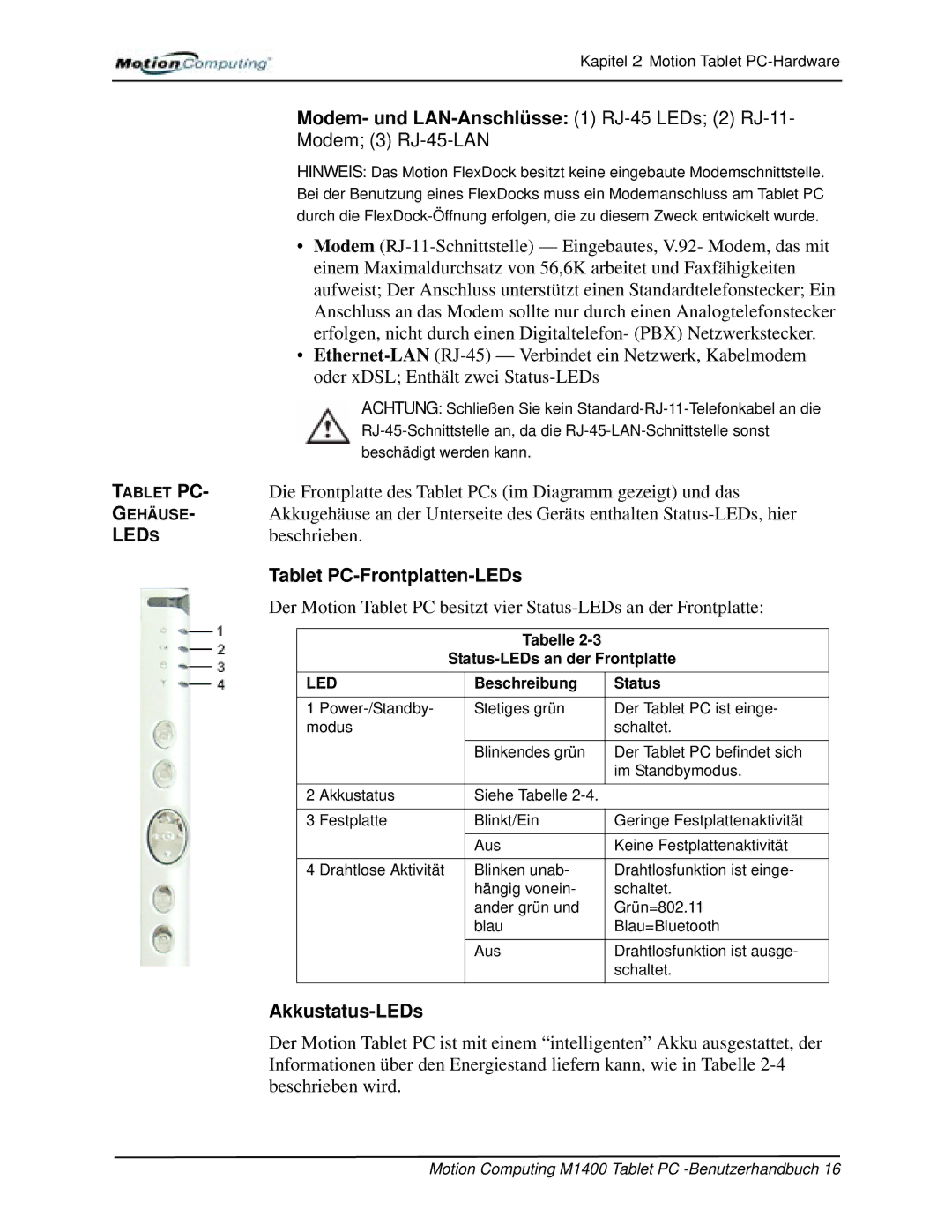 Motion Computing M1400 Modem- und LAN-Anschlüsse 1 RJ-45 LEDs 2 RJ-11, Modem 3 RJ-45-LAN, Tablet PC-Frontplatten-LEDs 