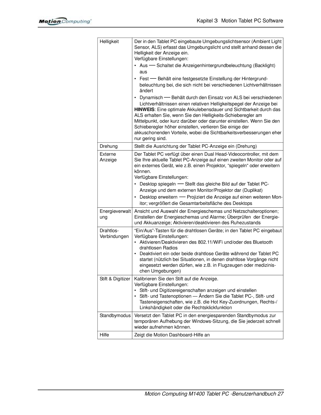 Motion Computing M1400 manual Helligkeit der Anzeige ein 