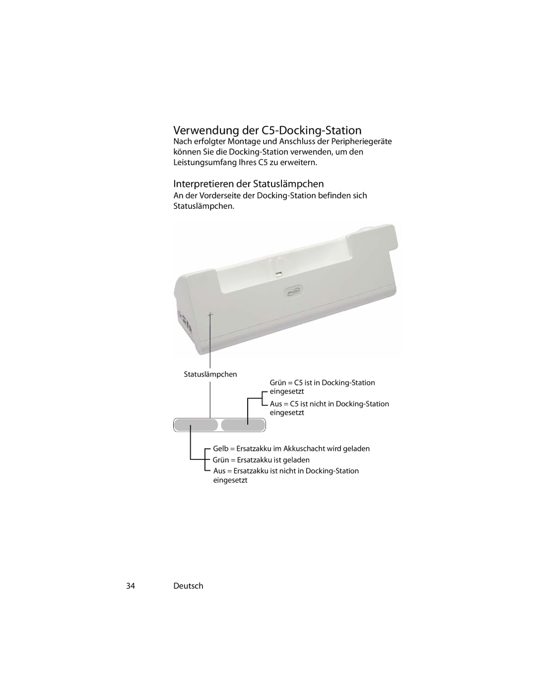 Motion Computing MotionTM C5 manual Verwendung der C5-Docking-Station, Interpretieren der Statuslämpchen 