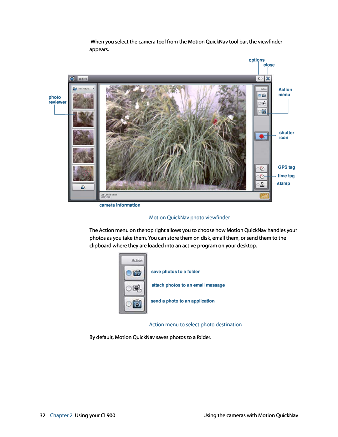 Motion FWS-001 manual Motion QuickNav photo viewfinder, Action menu to select photo destination 