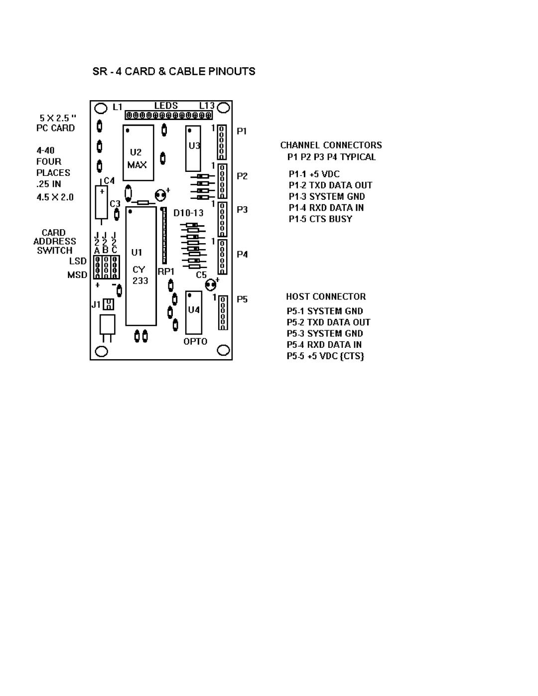 Motion MMI-8S installation manual 