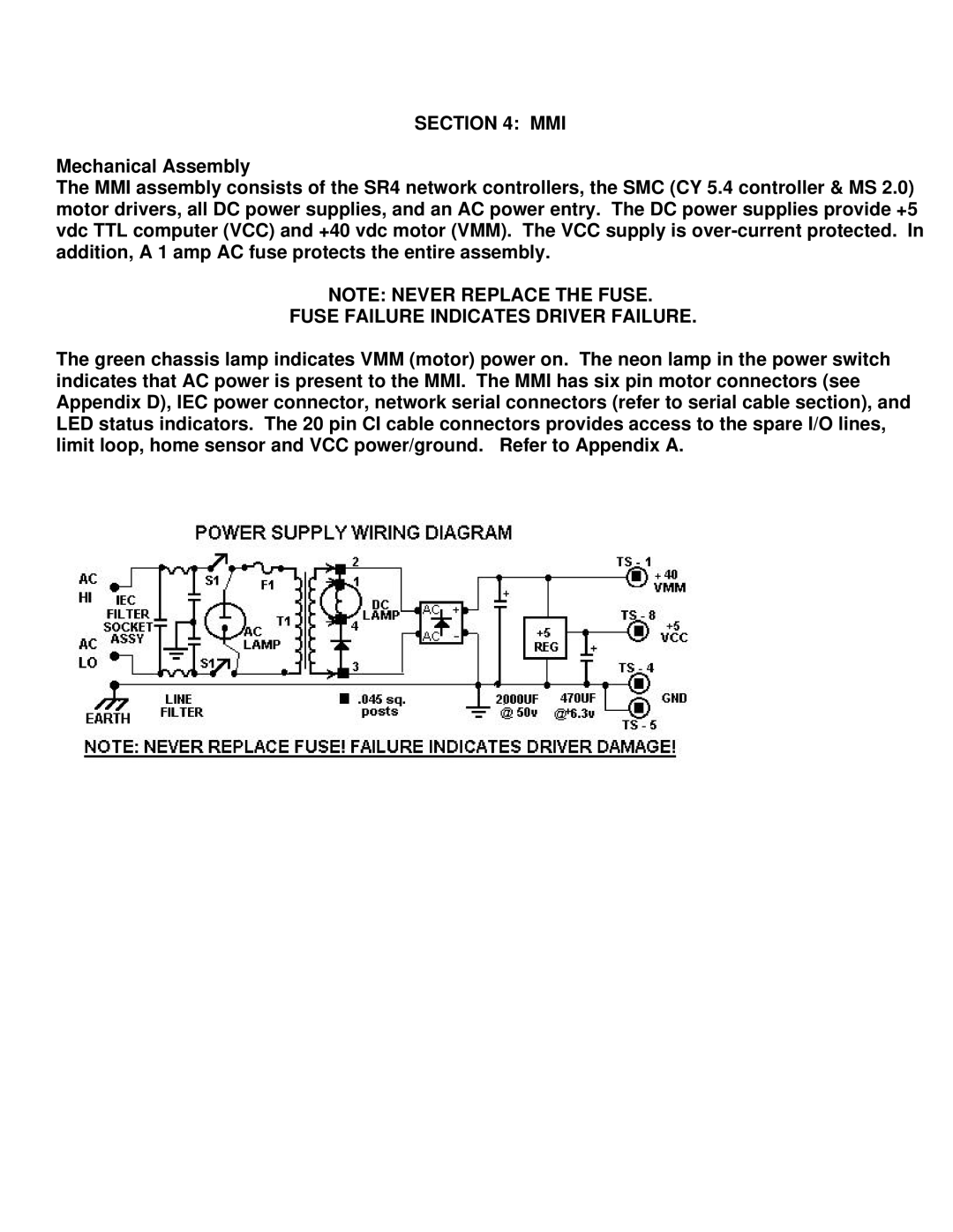 Motion MMI-8S installation manual Mmi, Fuse Failure Indicates Driver Failure 