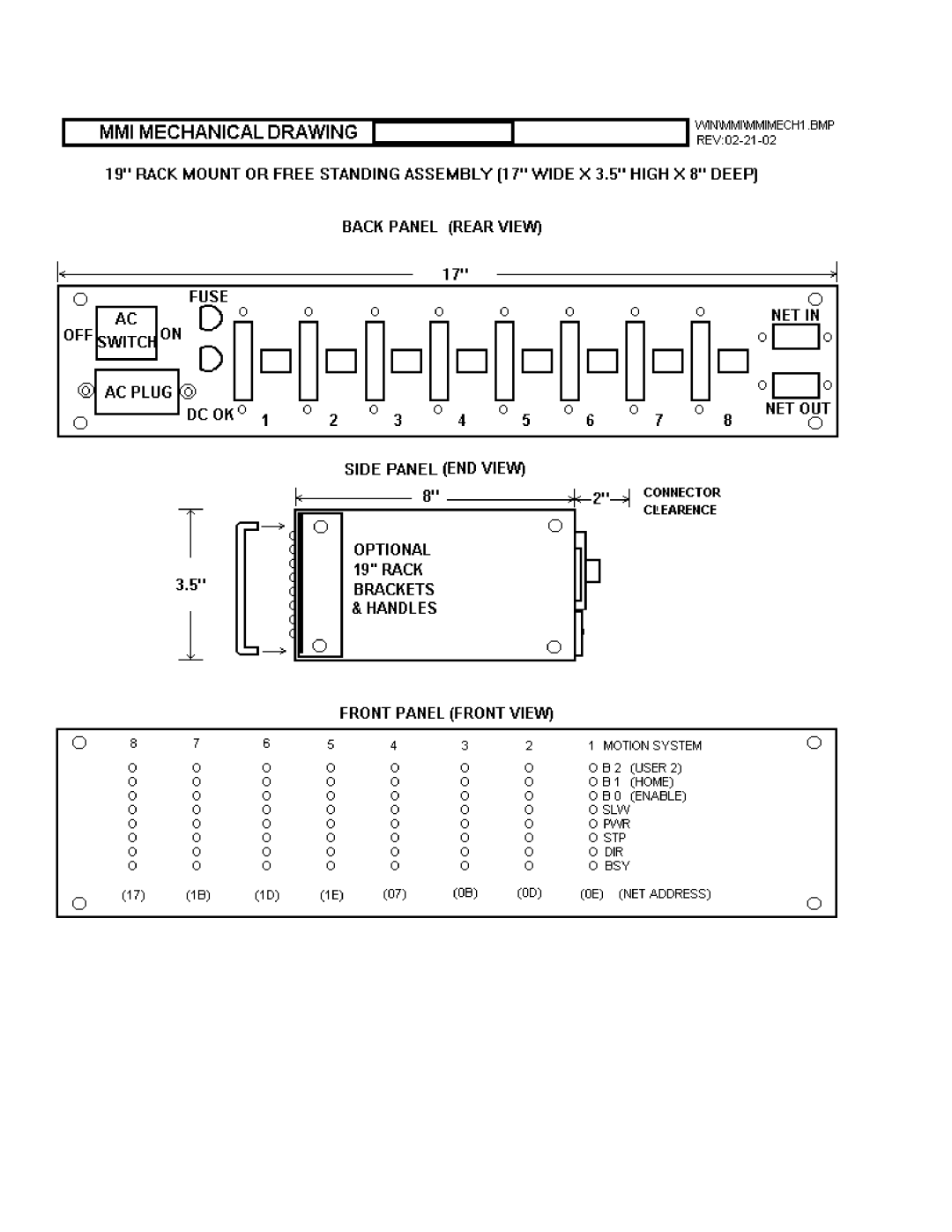 Motion MMI-8S installation manual 