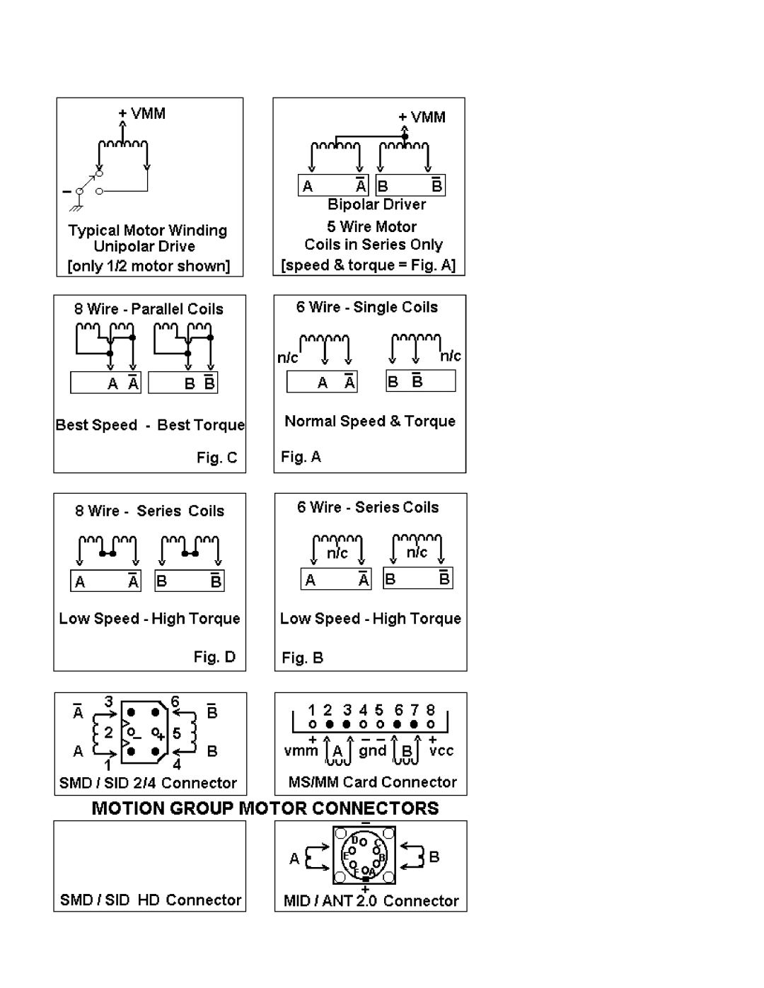 Motion MMI-8S installation manual 