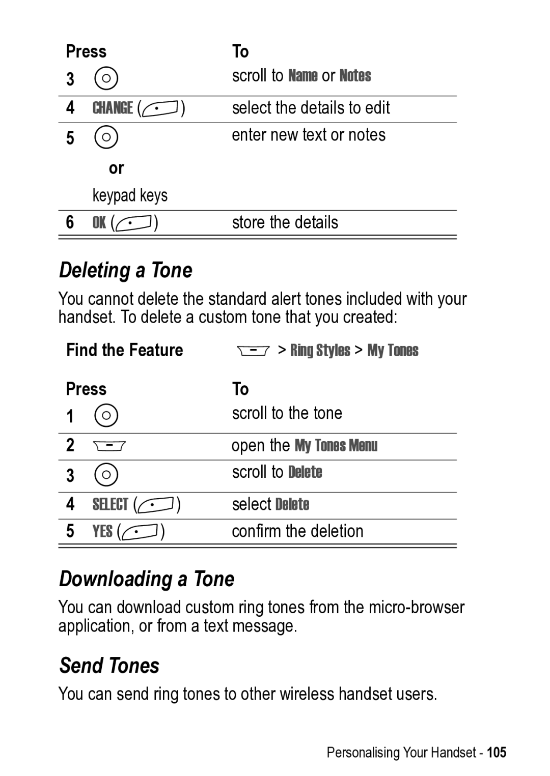 Motorola 031431a manual Deleting a Tone, Downloading a Tone, Send Tones, Open the My Tones Menu 