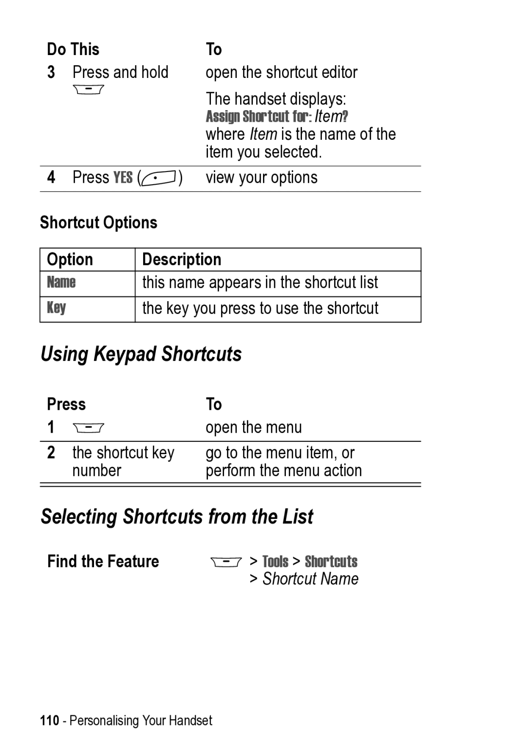 Motorola 031431a Using Keypad Shortcuts, Selecting Shortcuts from the List, Shortcut Options Description, Tools Shortcuts 