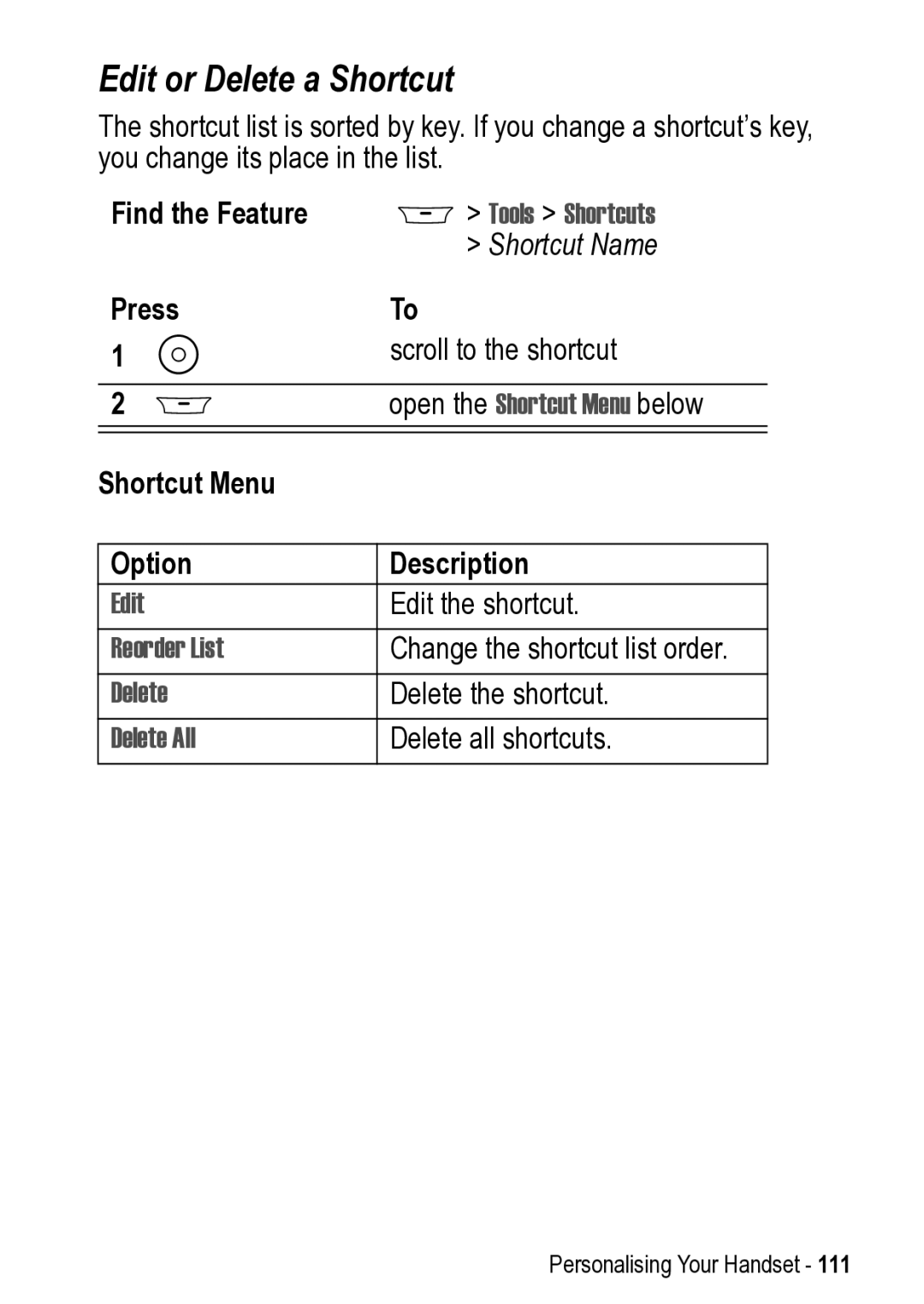 Motorola 031431a manual Edit or Delete a Shortcut, Shortcut Menu Option Description 