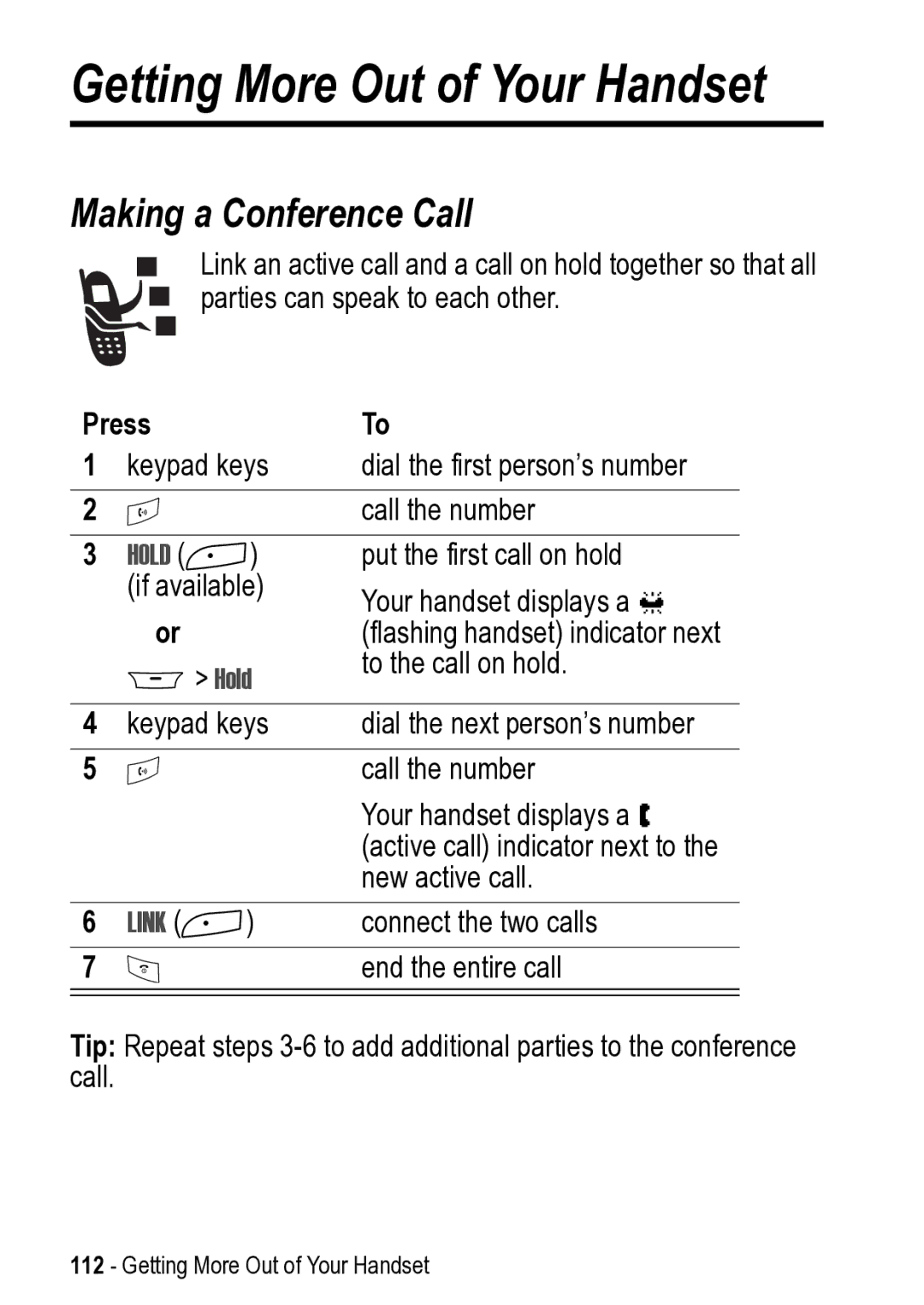 Motorola 031431a manual Getting More Out of Your Handset, Making a Conference Call, Hold + 