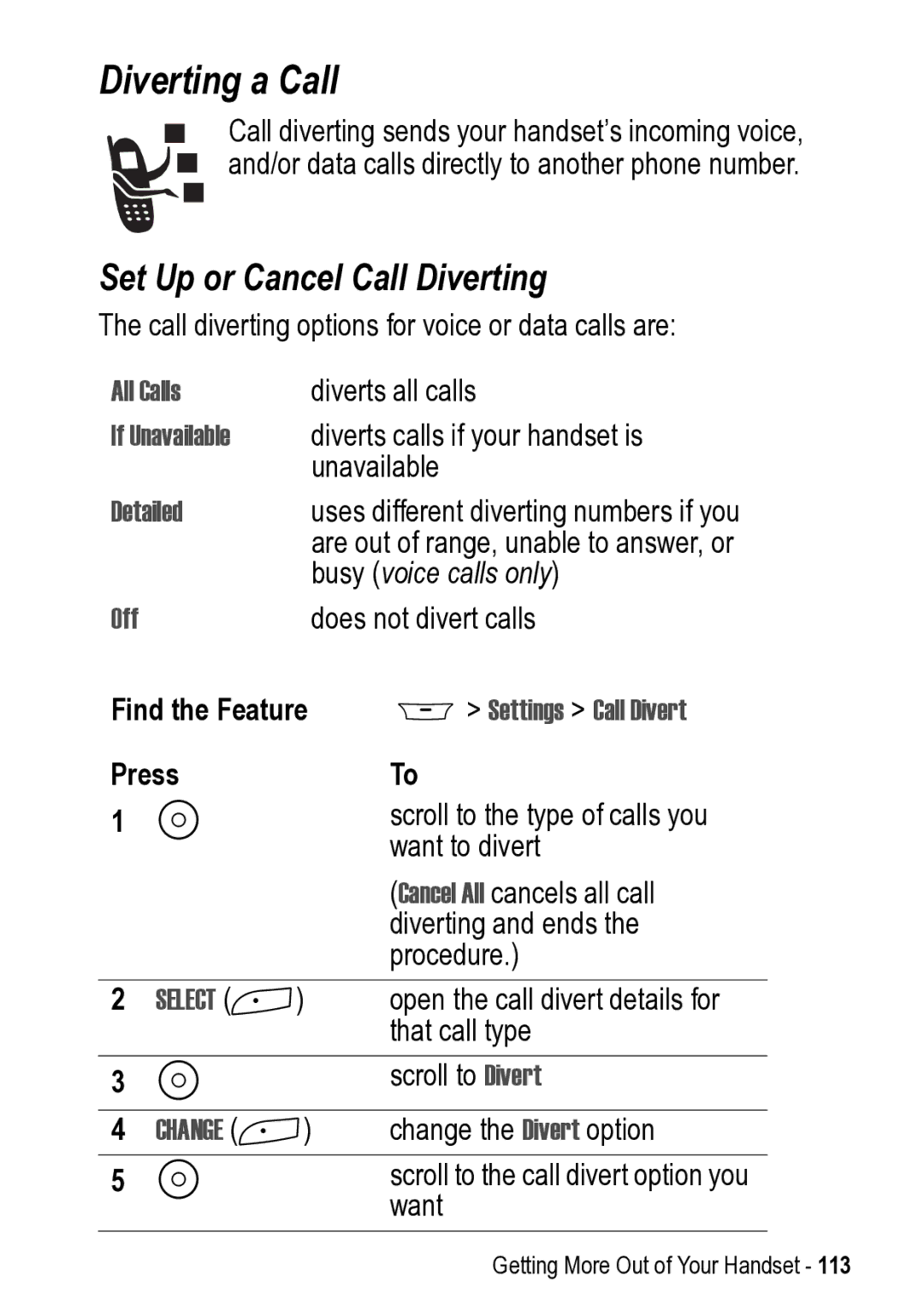 Motorola 031431a manual Diverting a Call, Set Up or Cancel Call Diverting 