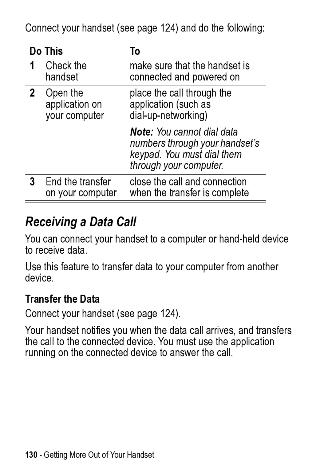 Motorola 031431a manual Receiving a Data Call, Transfer the Data 