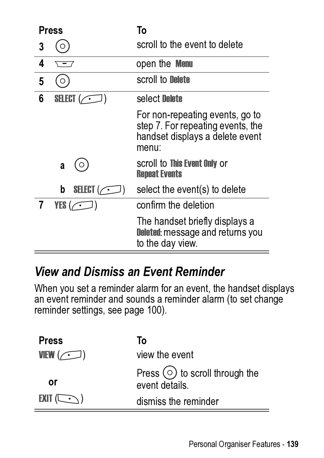 Motorola 031431a manual View and Dismiss an Event Reminder, Scroll to This Event Only or, Repeat Events, Exit 